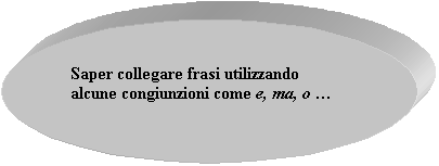 Ovale: Saper collegare frasi utilizzando alcune congiunzioni come e, ma, o 


