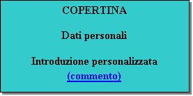 Casella di testo: COPERTINA

Dati personali

Introduzione personalizzata
(commento)
