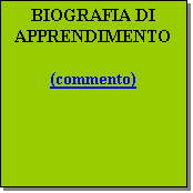 Casella di testo: BIOGRAFIA DI APPRENDIMENTO

(commento)
